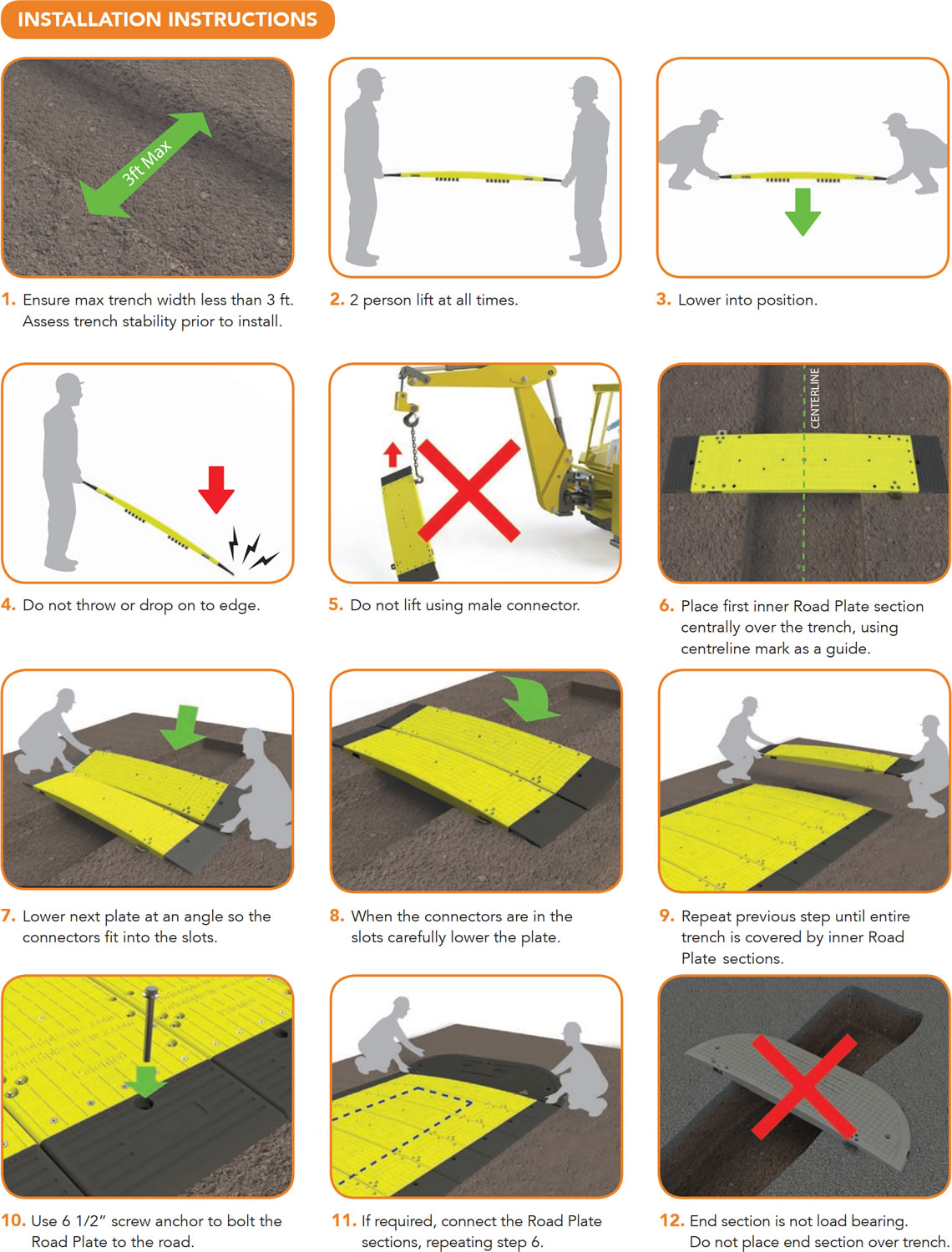 Instructions on how to install Oxford Low Pro 23/05 Road Plate